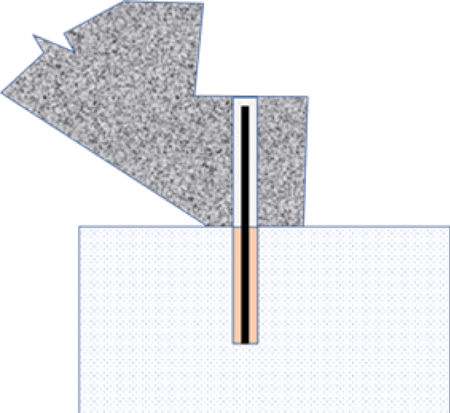 Kallisto concrete curved stair fixing